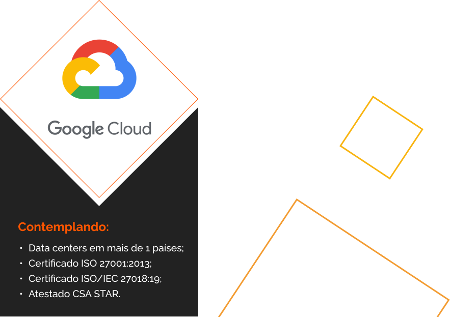 google cloud tecnologia da informação